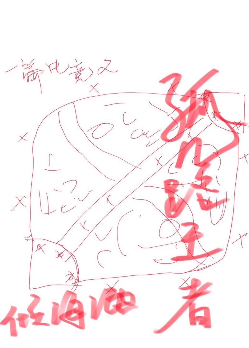 孤儿路王者[电竞]格格党